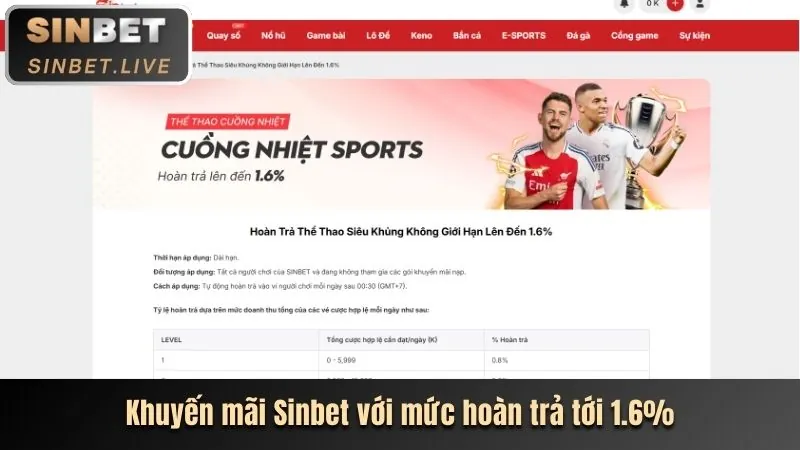 Thưởng chào mừng ranvip trang chủ